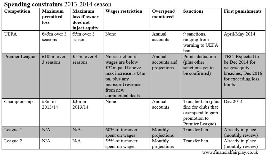 Table%20July13%20max.jpg.opt860x501o0%2C0s860x501.jpg